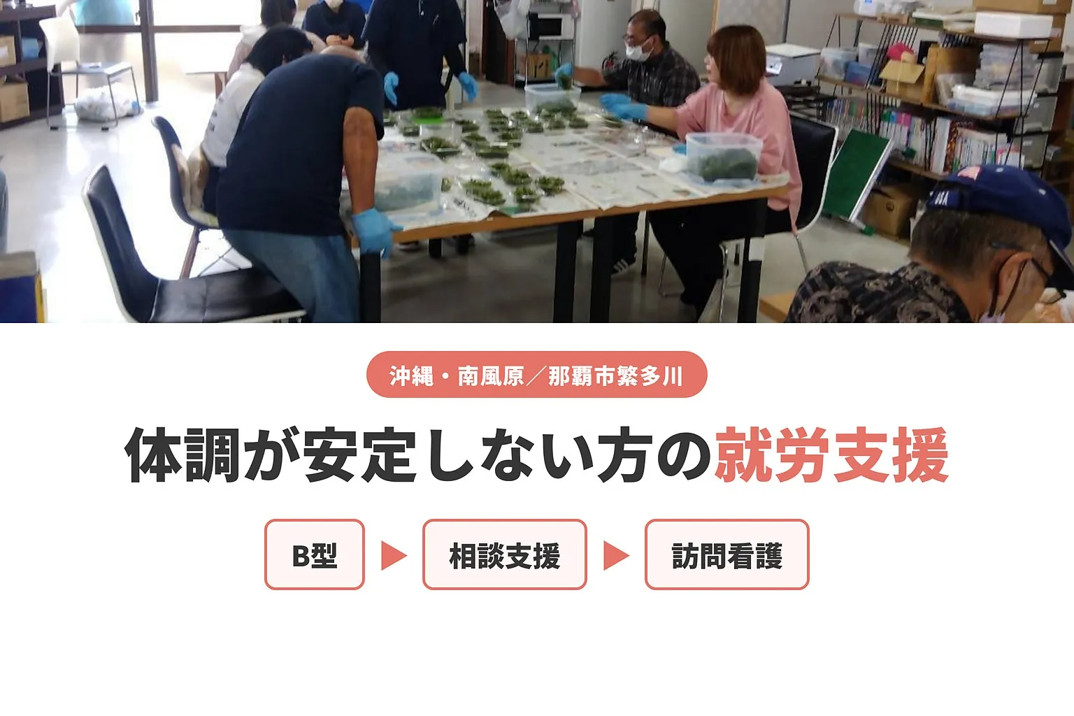 体調が安定しない方の就労支援｜B型・相談支援・訪問看護の連携